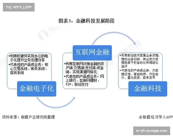 联赛仅剩十余轮冲刺阶段 每一分都将影响最终格局